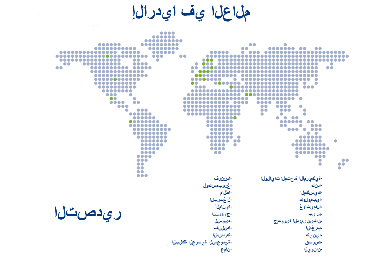 إلارديا في العالم